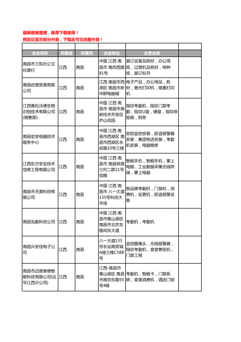 新版江西省考勤机工商企业公司商家名录名单联系方式大全48家