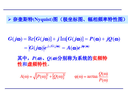 机械工程控制基础-典型环节奈氏图