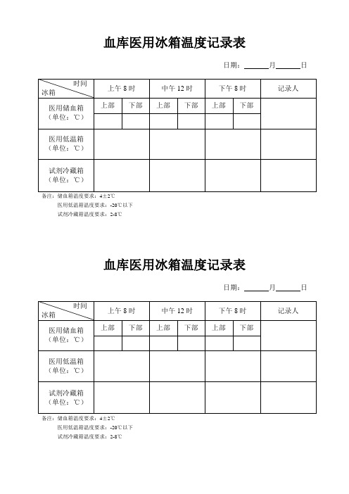 血库医用冰箱温度记录表