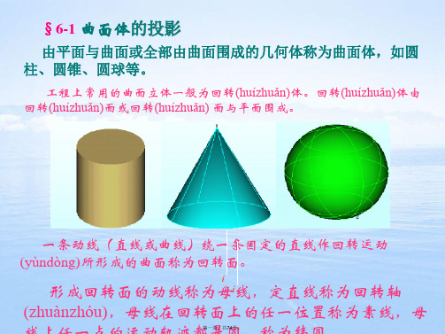 立体几何曲面体讲解