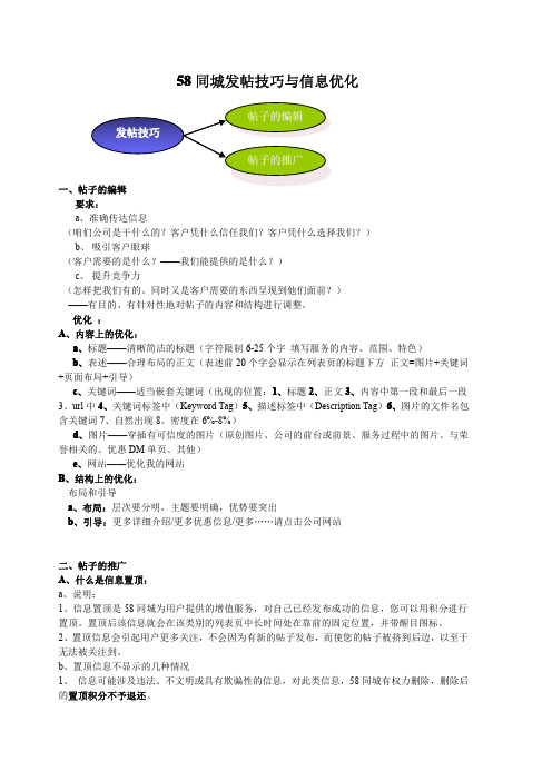 58同城发贴技巧与信息优化