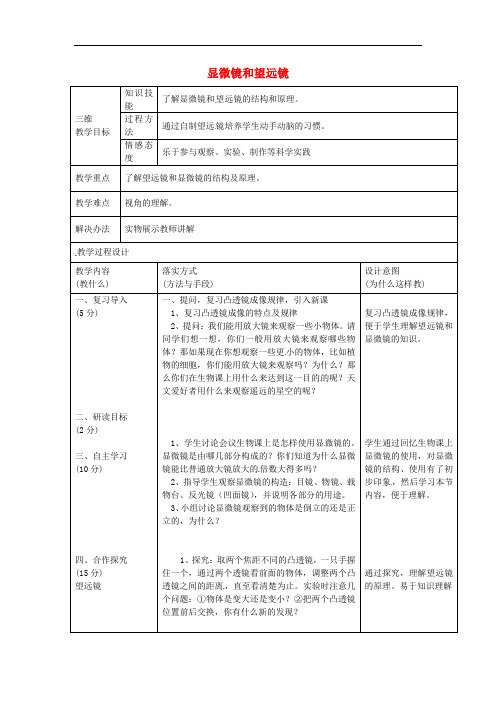 8八年级物理上册5.5 显微镜和望远镜教案 