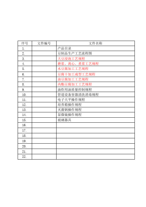 (完整版)豆制品作业指导书