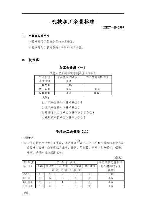 机械加工余量标准50026