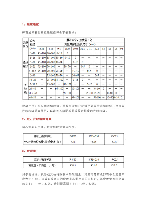 混凝土用碎石、卵石有何要求？