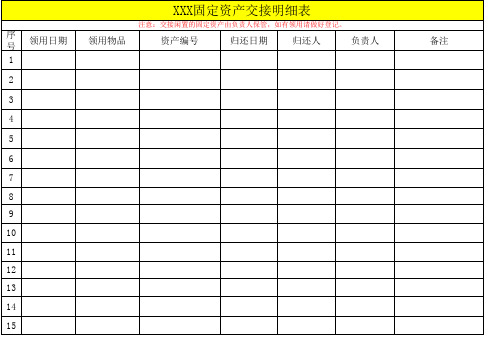 固定资产交接表