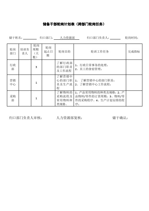 储备干部轮岗计划表(跨部门轮岗任务)