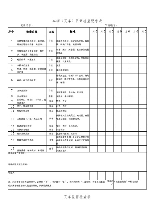 车辆叉车日常检查记录表