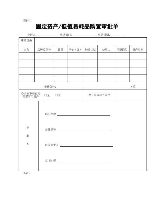 固定资产相关附件