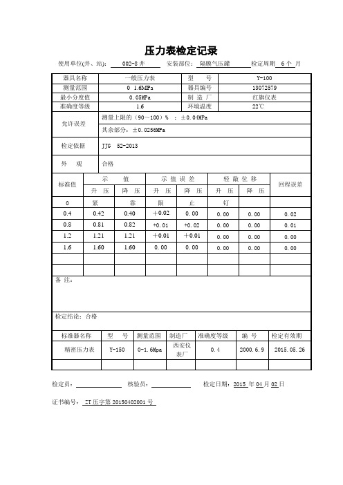 一般压力表检定记录 Y-100 0-1.6MPa