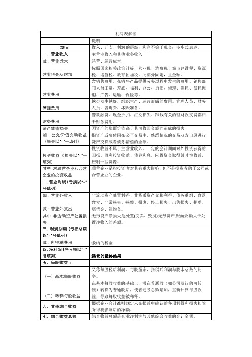 解读企业三大报表