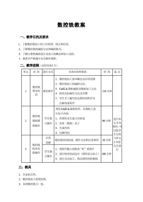 数控加工-数控铣教案 精品