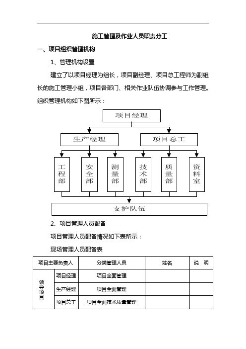 施工管理及作业人员职责分工