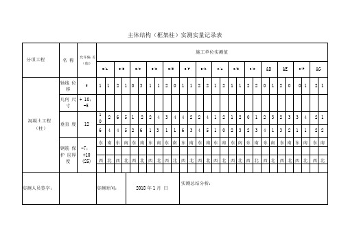 实测实量记录表