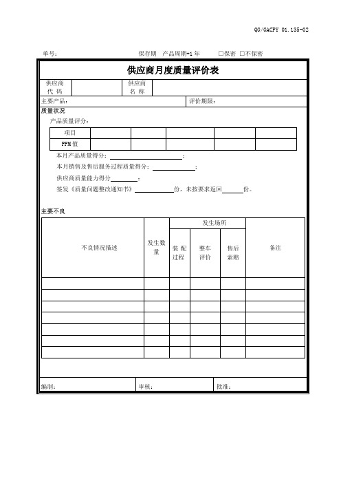 135-02、03 供应商月度质量评价表、月度评定表