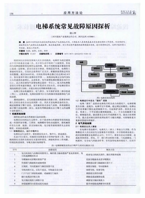 电梯系统常见故障原因探析