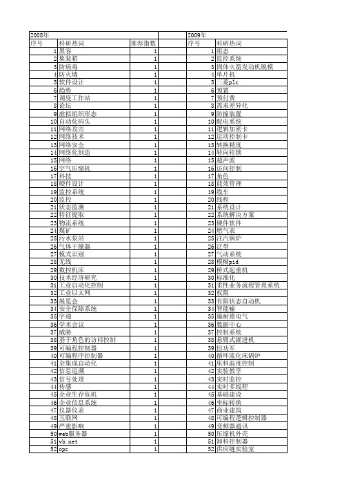 【制造业自动化】_安全系统_期刊发文热词逐年推荐_20140726