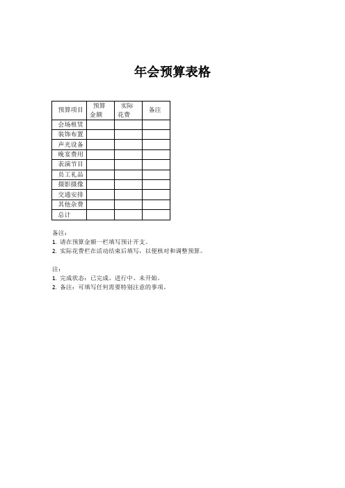 年会预算表格模板