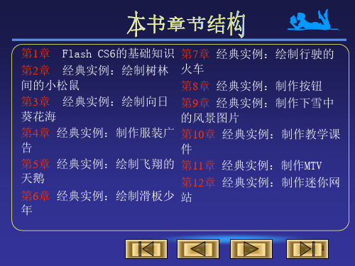 flashcs6教程PPT学习课件