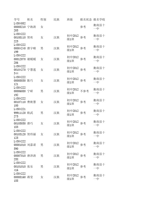 11中2012学生参考名单