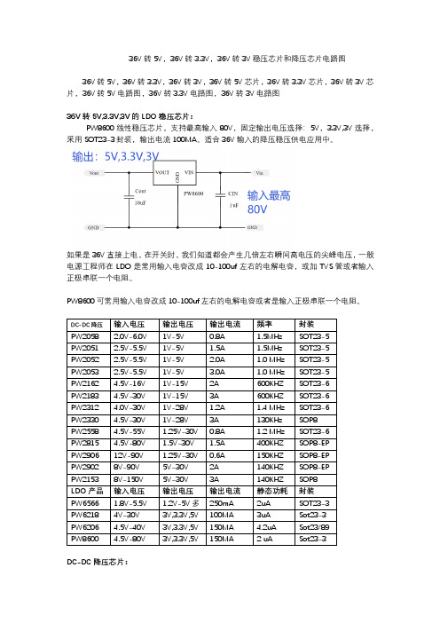 36V转5V,36V转3.3V,36V转3V的降压芯片和LDO集合