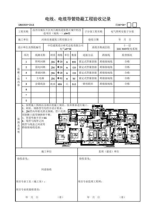 电线、电缆导管隐蔽工程验收记录