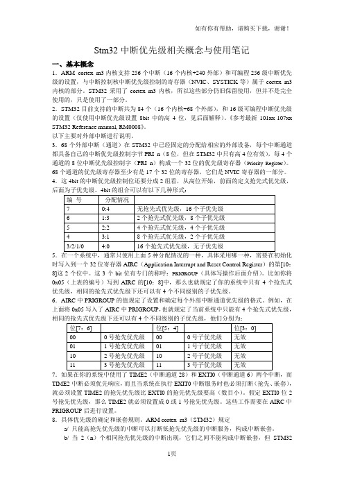 Stm32中断优先级相关概念与使用笔记