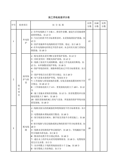 施工用电检查评分表