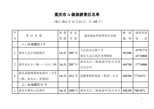 重庆市2011年A级旅游景区名单