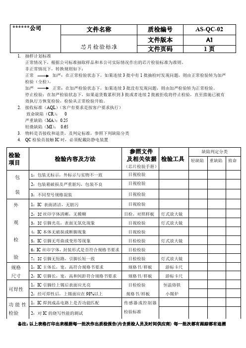 芯片IC检验标准