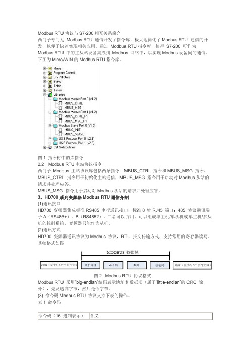 变频器)Modbus RTU协议与S7(