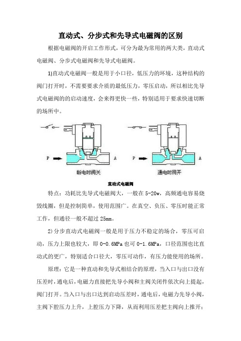 直动式、分步式和先导式电磁阀的区别