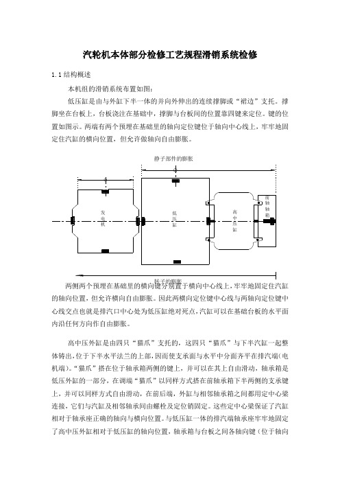 汽轮机本体部分检修工艺规程滑销系统检修