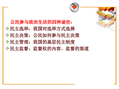 (完整)第五课《民主选举：投出理性一票》系统 经典精品PPT资料精品PPT资料