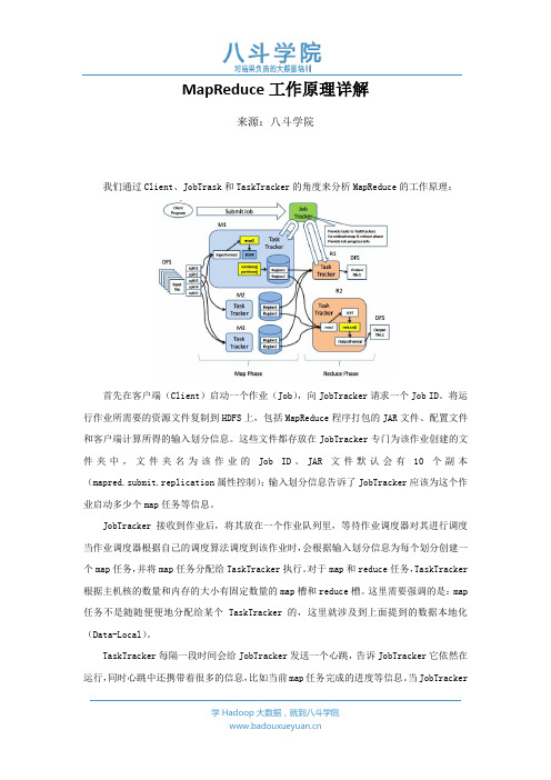 【八斗学院】5.4 MapReduce工作原理详解