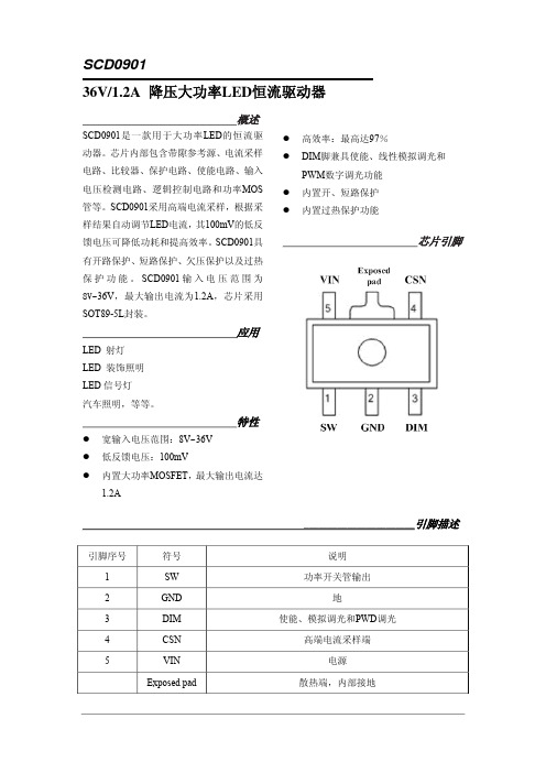 PT4115参数