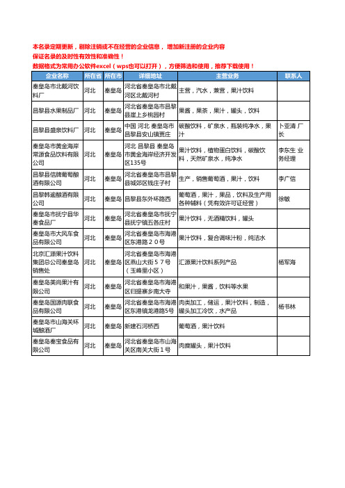 2020新版河北省秦皇岛果汁饮料工商企业公司名录名单黄页大全13家