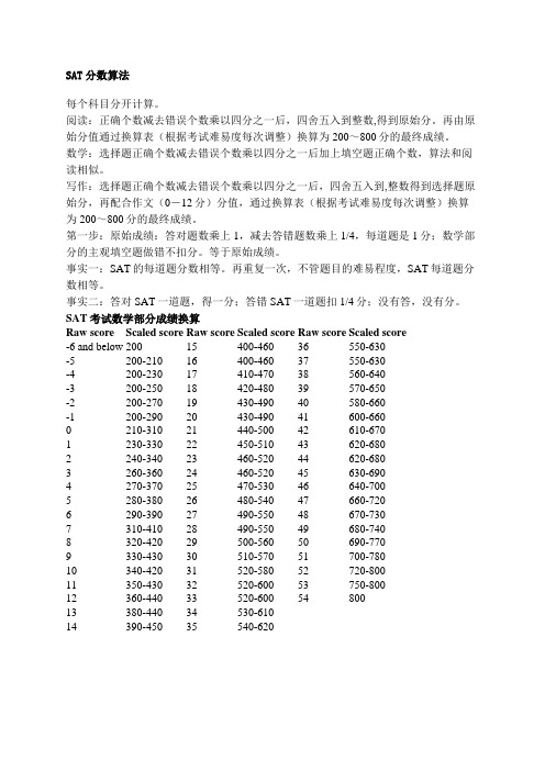 SAT分数算法