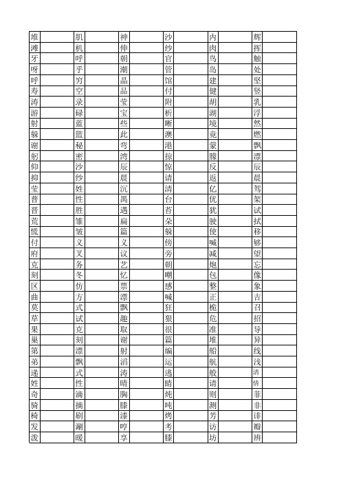 小学三年级上册形近字