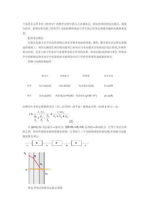 比拟理论