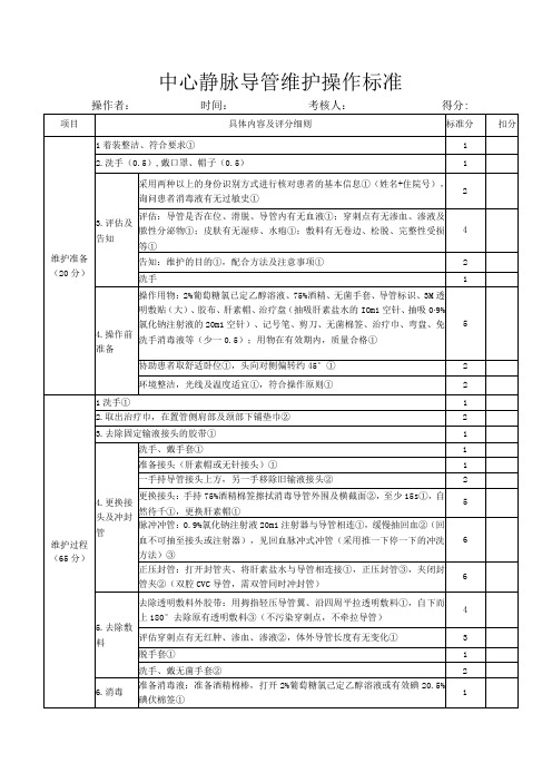 中医中心静脉导管维护操作标准