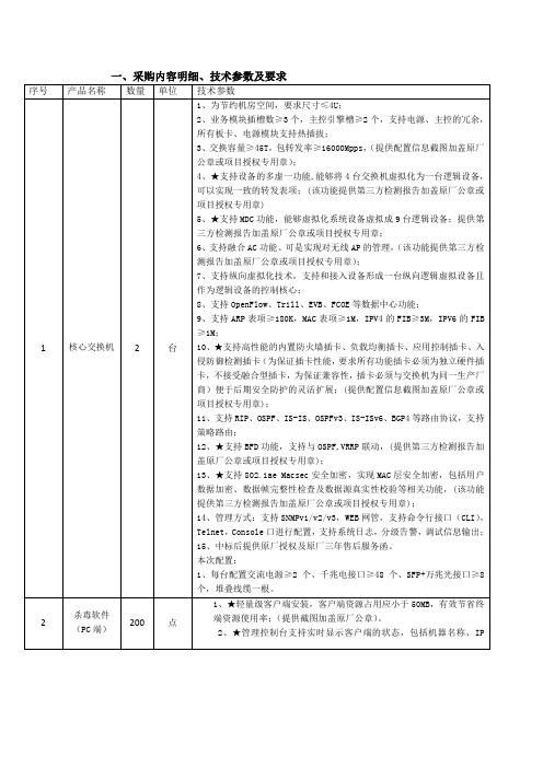 一、采购内容明细、技术参数及要求