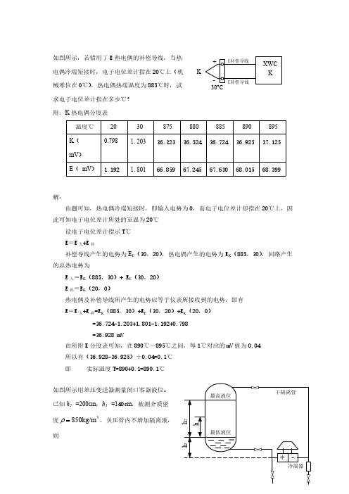 [VIP专享]东大《过程控制及仪表》复习资料