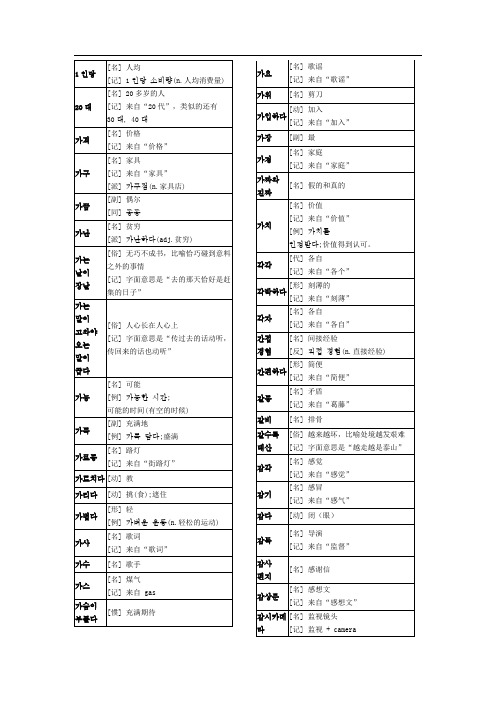 韩语topik四级必背单词