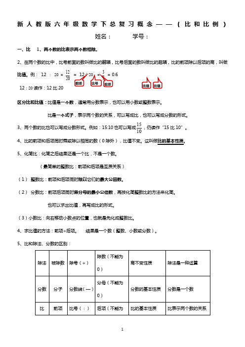 六年级数学下册概念公式(新人教版)(比和比例)