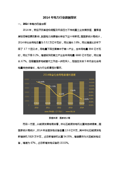 2015年电力行业薪酬现状及招聘趋势