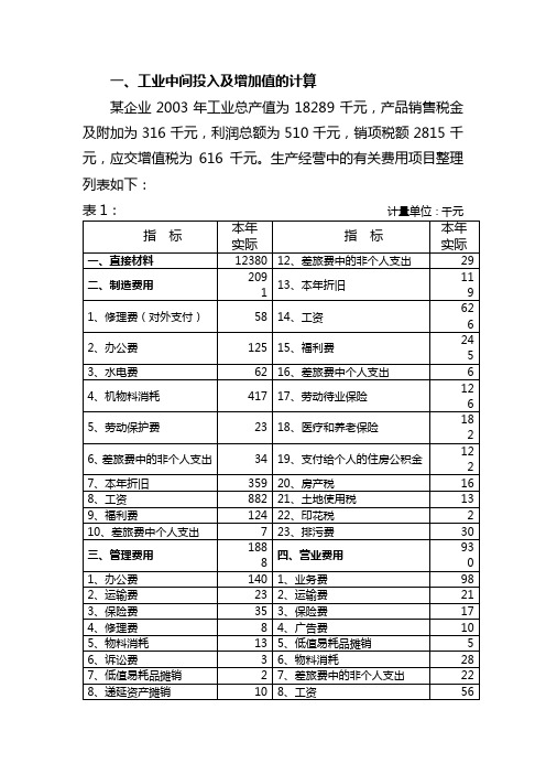 工业中间投入及增加值的计算