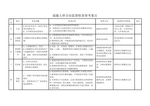 混凝土拌合站监督检查参考要点