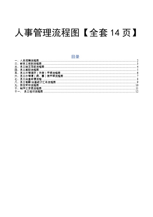 人事管理流程图【全套14页】