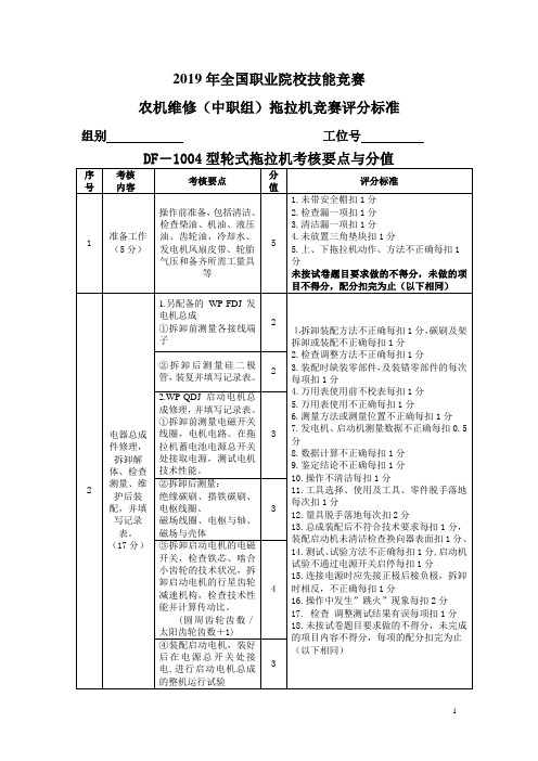 2019年全国院校技能竞赛拖拉机评分标准